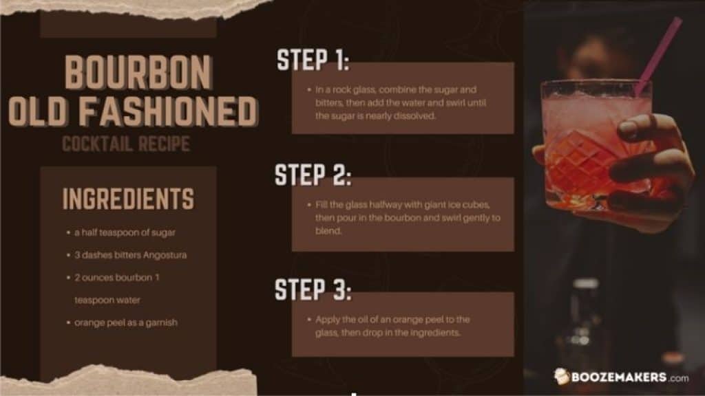 how to make a bourbon Old Fashioned Recipe